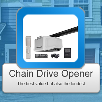 Chain Drive Garage Door Opener Installation HialeahCA