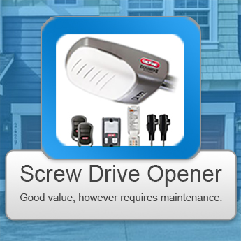 Screw Drive Garage Door Opener Installation HialeahCA